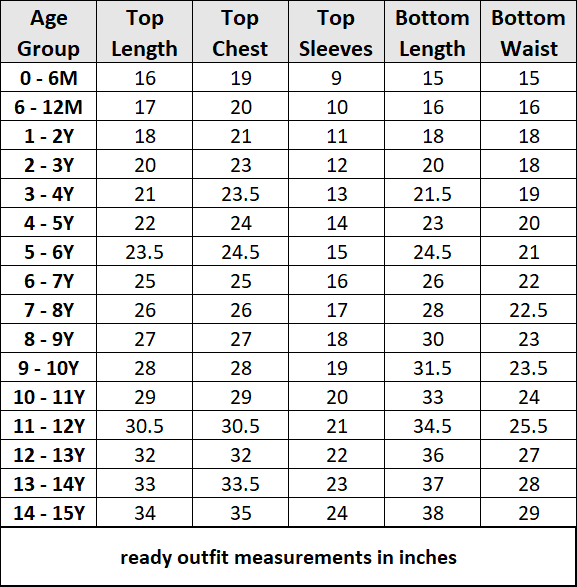 Orange Bhandhej Cotton Peplum Kurti With Pant Set