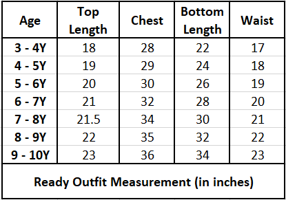 Pischatio Green Hand Block Cotton Printed Yoga Outfit Set