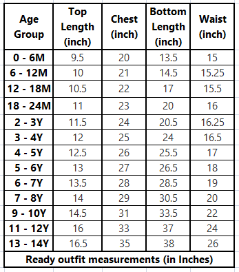 Red Printed Polyester Top With Ghaghra Set