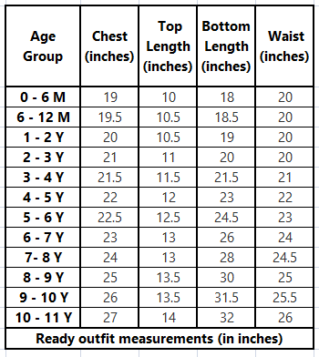 Red Floral Thread And Zari Embroidery Top With Pant Set