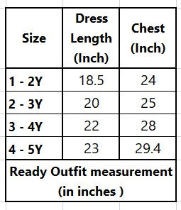 Green Chanderi Hand Embroidered Asymmetrical Frill Dress