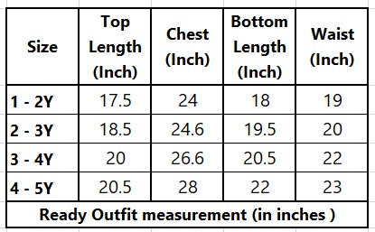 Lilac Lace Detailing And Floral Embroidered Peplum Top With Pant Set