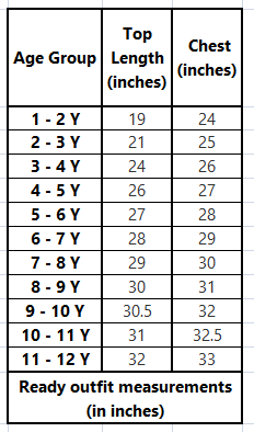 Green Floral Printed Muslin Dress