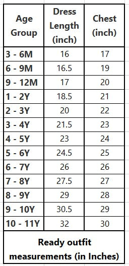 Orange Hand Embroidered Cup Cake Polo dress