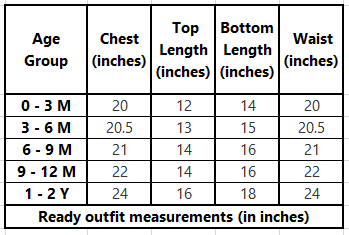 Sky Blue And Red Dancing Elephant Sequins Embroidered Jamna Set