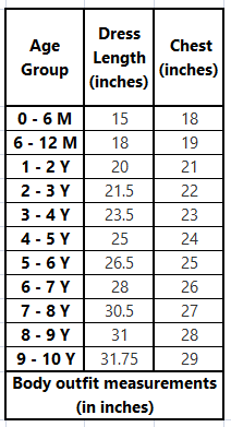 Blue Ice Cream Detailing Peter Pan Collar Dress