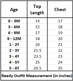 Orange And Light Green Floral Embroidered Collar Dress