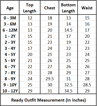 Mustard Cotton Knot Embroidered Kurta With Sharara Set