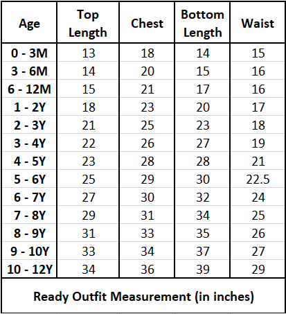 Pink Thread Embroidered Top With Ghagra Set