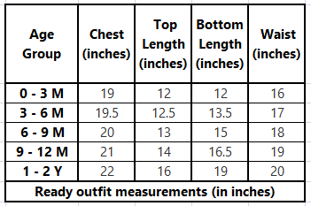 Yellow Marigold Printed Cotton Jamna Set For Boys