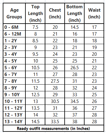 Sea green Heart Shape Sequence Ombre Layered Sharara Set