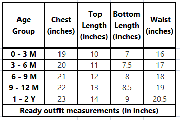 Yellow Marigold Handblock Printed Cotton Jamna Set For Girls