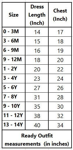 White And Blue Hand Block Cotton Printed Daisy Dress