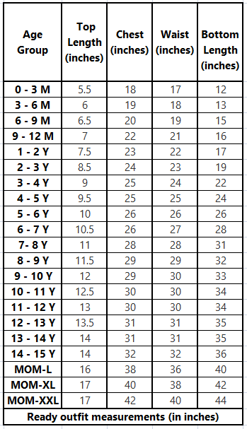 Red Lace Embellished Top With Floral Dori Embroidered Lehenga Set