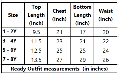 Red Lace And Flower Detailing Sleeveless Top With Lehenga And Set