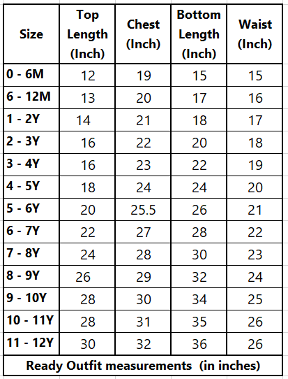 Red And Green Metal Work Top With Lehenga Set