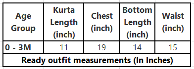 Red Sequins Motif Embroidered Jamna Set