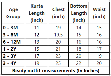 Yellow Balaji Embroidered Kurta With Dhoti Set