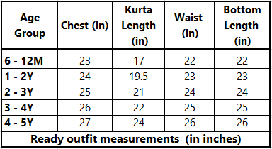 White holi kurta with colorful patches and gota and white pyjama