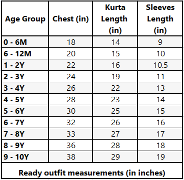 Hand painted ice cream van kurta shirt