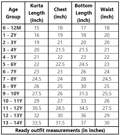 Pista Green Embroidery Kurti with Sharara