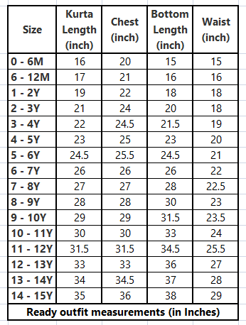 Red Embroidered Kurta With Off White Pant