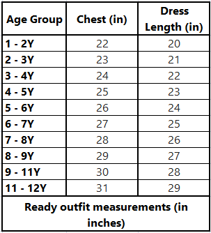 Yellow hand embroidered yoke dress