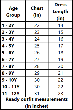 Green Block Printed Chanderi Silk Dress