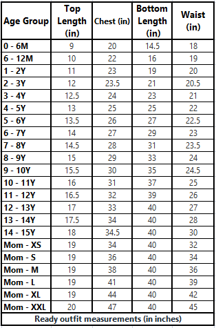 Dark blue hand embroidered peplum choli with banarasi lehenga