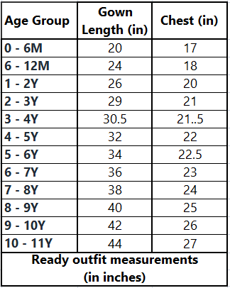 Hand embellished purple and pink flares gown