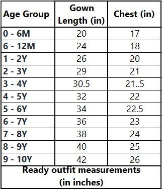 Magenta and blue icecream and candies embroidered high low gown