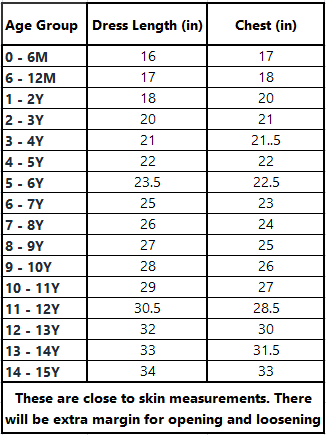 Sea green and lemon yellow lycra dress