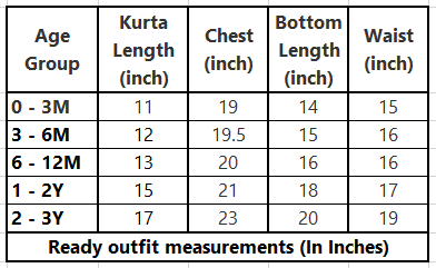 Orange Lotus Printed Jamna Set