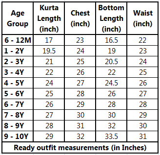 White Gota Embroidered Kurta With Pant Set