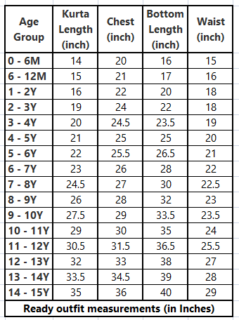 White Holi Motif Embroidered Kurta With Dhoti Set