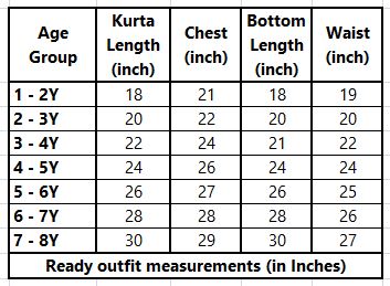 Red Cotton Full sleeves Kurta With Pyjama Set