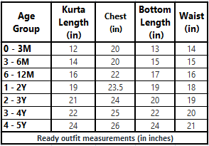 Blue pyara bhaiya embroidered kurta dhoti set