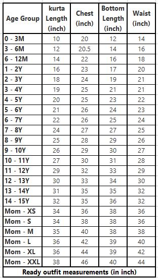 Off White Holi Hand Yoke Embroidered Kurta With Pyjama