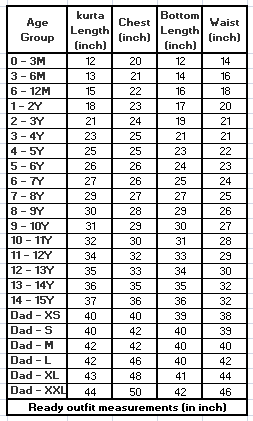 Red Thread Of Love Embroidered Kurta With Beige Pyjama