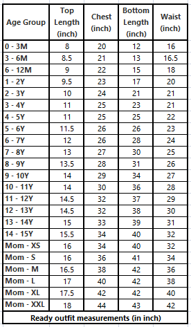 Mustard Yellow Top With Attached Dupatta And Double Layered Lehenga