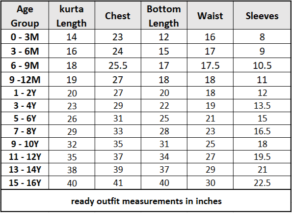 Purple Cotton Silk Kota Kurta With Jacket Pyjama Set