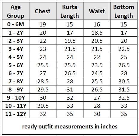Multicolor Cotton Bandani Set With Kurta Pyjama Set