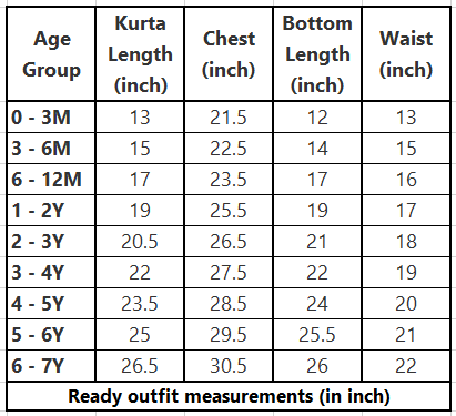 Black Gota Marodi Work Italian Cotton Kurta And Churidar Set