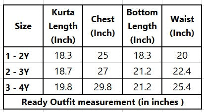 Kurta With Black Brocade Embroidered Jacket Set