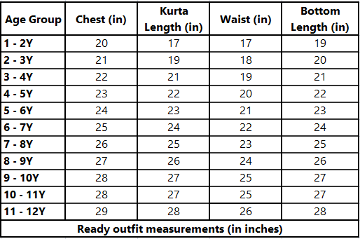 Block printed kurta pant set
