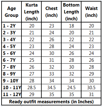 Aqua Blue Muslin Kurta With Buti Printed Jacket Set