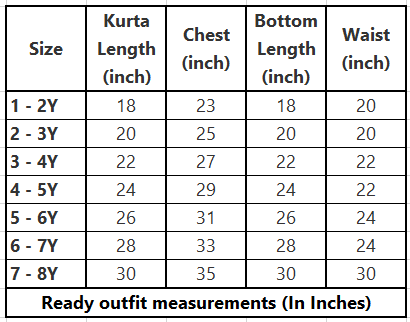 Red kamdhenu Embroidered Cotton Silk Kurta With Dhoti Set