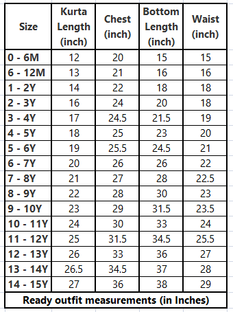 Black Dragon Motif Ajkan With Pant Set