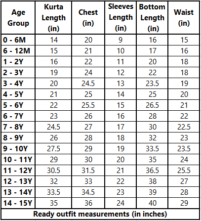 Dark Blue Flower Printed Cotton Kurta With Pant Set