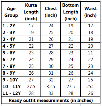 Peach Pomegranate Printed Pintucks Kurta With Pyjama Set